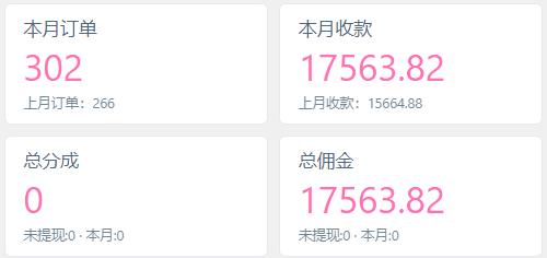 图片[5]-你还在到处找项目？还在当韭菜？我靠网创资源站一个月收入5万+，曾经我也是个失败者。-项目创薪