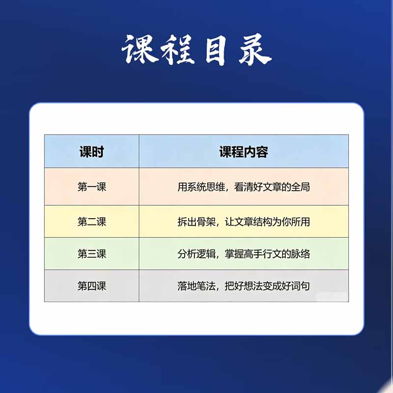 图片[1]-15天爆文拆解写作实战训练营：从看懂好文章到拆出结构逻辑，再到模仿高手笔法，建立系统写作方法体系-项目创薪