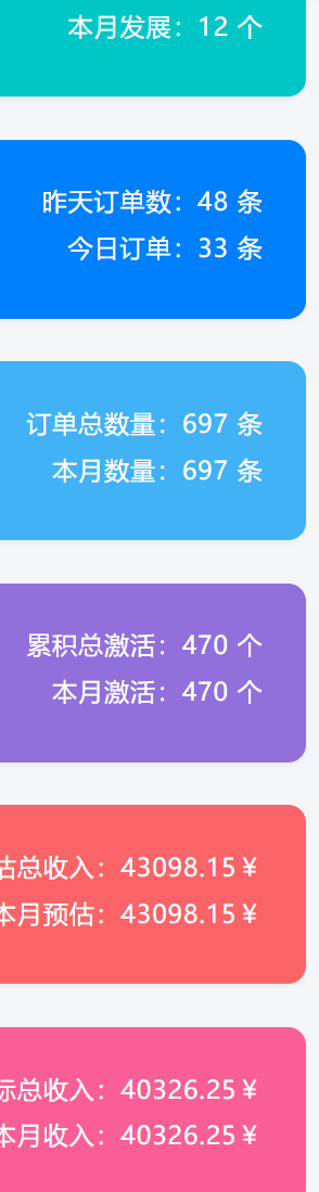 小红书自动引流变现 单天单电脑收益3000+ 小白可上手-项目创薪
