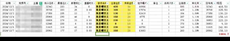 图片[1]-微信无人直播，长期可做收益稳定，坚持做平均单号每日150+-项目创薪