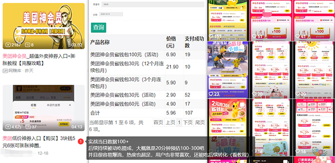 美团神券/神会员_入门级教程，外卖券膨胀推广项目【蓝海市场攻略】-项目创薪