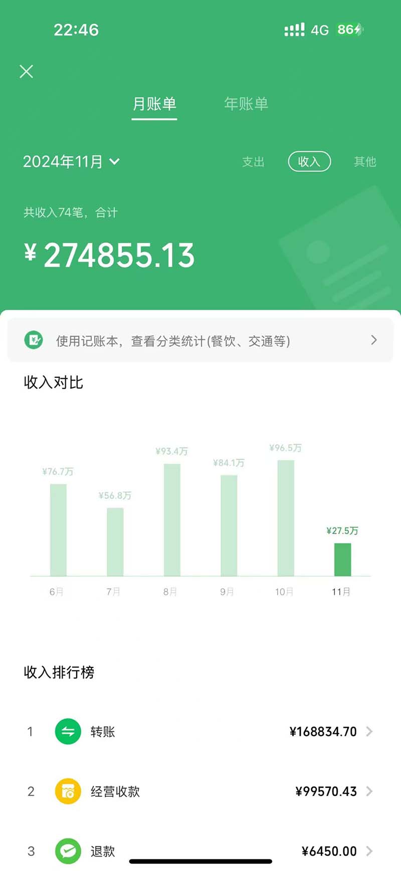 图片[1]-2024最后两个月如何通过”创业IP“卖项目年入”百万“,创业IP+最强引流…-项目创薪