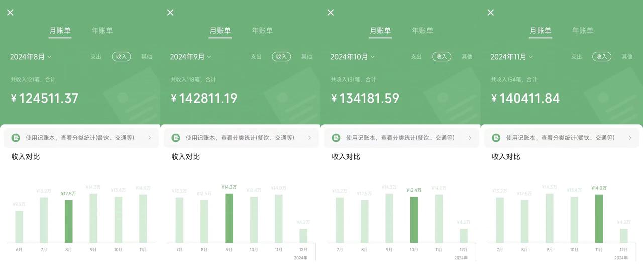2025年普通人如何通过“知识付费”卖项目年入“百万”镰刀训练营超级IP…-项目创薪